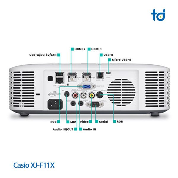 Inter face Casio XJ-F11X -tranduccorp.vn