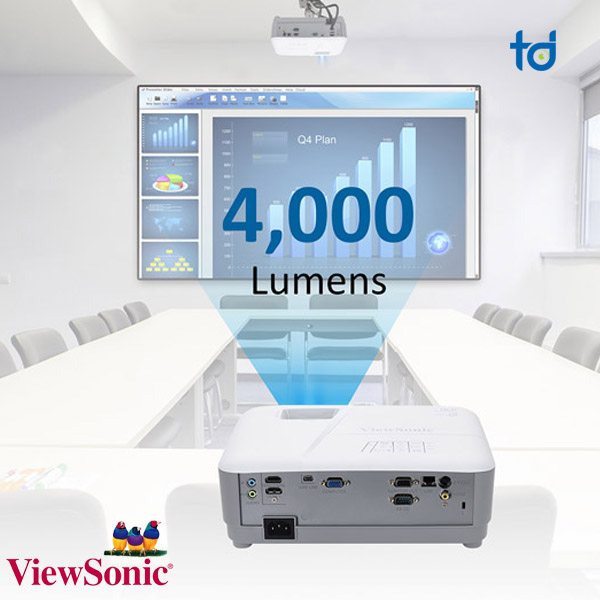 4000 lumens Viewsonic-tranduccorpvn