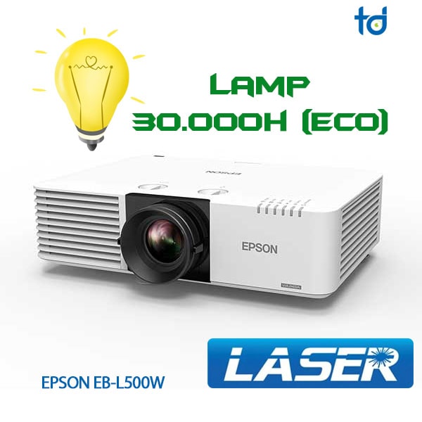 cong nghe Laser tuoi tho cao-may chieu laser Epson EB-L500W