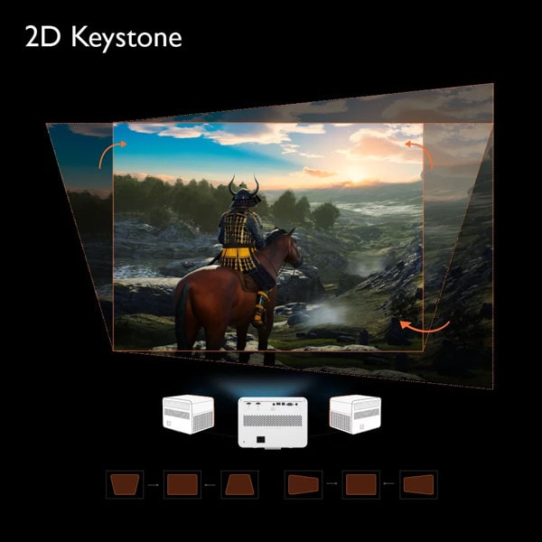 2D keystone-may chieu 4K BenQ X3000i
