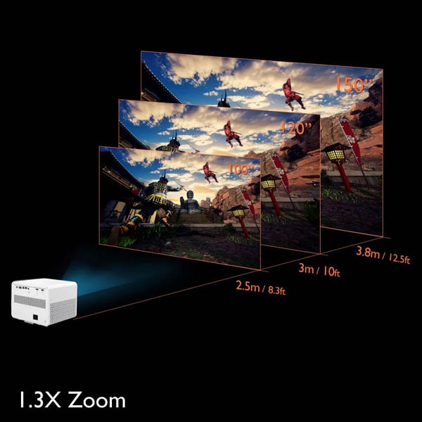 zoom-may chieu 4K BenQ X3000i