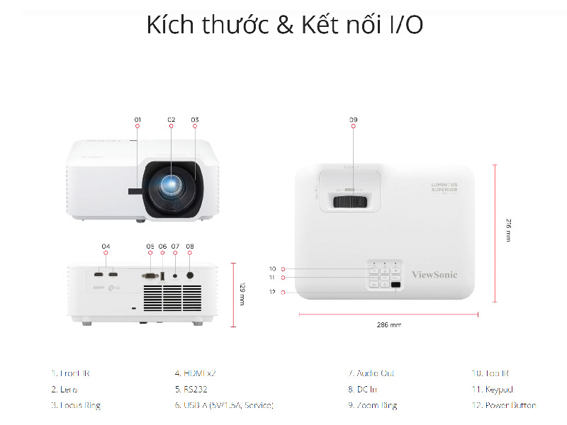 Kich thuoc ket noi-ViewSonic LS740HD and LS740W