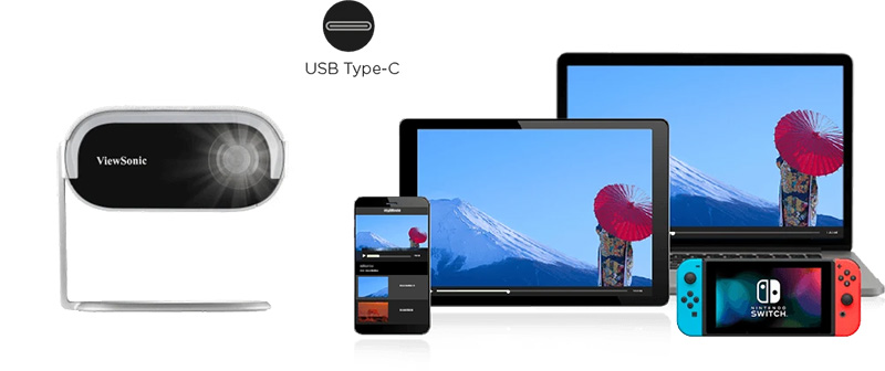 2- USB-C ViewSonic M1 PRO