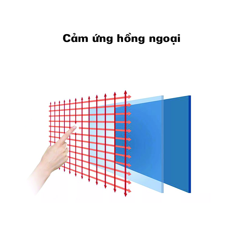 5- GreenTouch GT-IR-TF750A